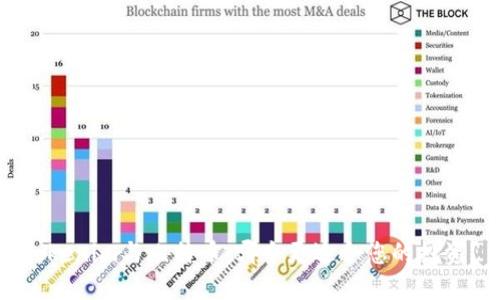 Tokenim与比特币：哪个更适合您的投资？