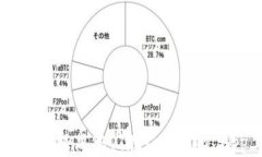 在Tokenim App上如何安全管理和交易数字资产Token