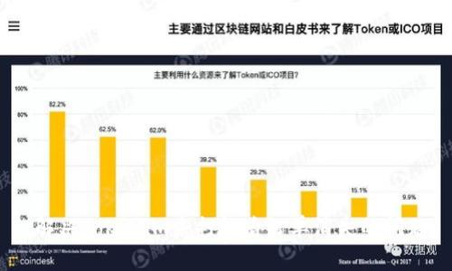 :解决Tokenim未打包后订单消失的问题