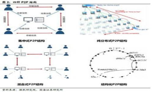    如何在Tokenim上安全快捷地创建账户  / 
 guanjianci  Tokenim, 加密货币, 账户创建  /guanjianci 

## 引言

在当今的数字货币时代，加密货币的流行使得越来越多的人开始关注如何进行交易、投资以及如何在平台上创建一个安全可靠的账户。Tokenim作为一个新兴的加密货币平台，吸引了许多用户的注意。本篇文章将详细介绍如何在Tokenim上创建账户的步骤，注意事项，以及相关的安全建议，帮助用户安全、顺利地进行账户注册。

## 一、为什么选择Tokenim？

Tokenim是一个用户友好的加密货币交易平台，提供多种功能和服务，包括交易、资产管理、市场分析等。它的优点包括：

1. **用户界面友好**：即使是刚刚接触加密货币的新手，也能轻松找到所需功能。
2. **安全性高**：Tokenim注重用户信息和资金的安全，采用多重安全措施，确保用户的资产不受到威胁。
3. **多种交易对**：支持多种数字货币交易，为用户提供更广泛的交易选择。
4. **强大的社区支持**：Tokenim拥有活跃的社区和强大的技术支持，用户可以随时寻求帮助。

## 二、创建Tokenim账户的步骤

在Tokenim上创建账户的步骤非常简单，下面是详细的操作指南：

### 1. 访问Tokenim官网

首先，通过浏览器访问Tokenim的官方网站。在网站的首页上，通常会看到“注册”或“创建账户”的按钮。

### 2. 填写注册信息

点击“注册”后，会跳转到注册页面。在这里需要填写你的基本信息，包括：

- **电子邮件地址**：确保填写一个有效的电子邮箱，以便接收确认邮件。
- **密码**：选择一个强密码，建议包含字母、数字及特殊符号，并且长度不少于8位。
- **确认密码**：重复输入你的密码以确保无误。

请注意，在选择密码时，尽量避免使用生日、姓名等易被猜测的信息。

### 3. 同意条款与隐私政策

在提供信息的同时，需要勾选同意Tokenim的用户协议和隐私政策。这一步非常重要，确保在使用平台前了解相关权利与义务。

### 4. 邮件确认

完成信息填写后，点击注册按钮。Tokenim会发送一封确认邮件到你填写的地址。打开邮件，根据邮件中的指引完成账户的验证。

### 5. 账户安全设置

账户激活后，建议在账户设置中启用两步验证（2FA）功能。这是增加账户安全的有效方式，能够保护你的账户免受未经授权的访问。

### 6. 完善个人资料

在注册完成后，前往个人资料页面，填写进一步的个人信息。这包括姓名、联系电话等，可能还需要进行身份验证（KYC），以符合平台的合规要求。

## 三、账户创建的注意事项

在创建Tokenim账户时，有一些注意事项需要特别关注：

### 1. 选择强密码

如前所述，选择一个强密码是保护账户安全的第一步。使用密码管理工具有助于生成和管理复杂的密码。

### 2. 不要分享账户信息

账户信息、密码、验证码等敏感信息绝不能与他人分享。Tokenim不会通过邮件或电话询问这些信息。

### 3. 定期检查账户活动

建议定期登录账户，检查交易记录和登录历史，以确保没有异常情况。

### 4. 使用官方渠道

注册和交易时，请确保使用Tokenim的官方网站及官方应用，避免通过第三方网站进行操作。

### 5. 了解市场风险

加密货币市场波动大，投资前应详细了解风险并做好相应的资金管理。

## 四、相关问题解答

在使用Tokenim的过程中，可能会遇到一些问题。以下是五个常见问题及其详细解答。

### 问题一：如何重置Tokenim账户密码？

如果忘记了Tokenim账户的密码，可以通过以下步骤进行重置：

1. 访问Tokenim的登录页面，找到“忘记密码？”链接并点击。
2. 输入你注册时使用的电子邮件地址，提交请求。
3. 检查你的邮箱，Tokenim会发送一封重置密码的邮件。按照邮件中的链接进入重置页面。
4. 设置一个新密码，并确认密码。
5. 使用新的密码登录账户。为确保安全，建议重置后立即启用两步验证。

需要注意的是，重置密码时请避免使用之前的密码，以增强账户安全性。

### 问题二：Tokenim支持哪些加密货币交易？

Tokenim支持多种数字货币和交易对，包括但不限于：

- 比特币（BTC）
- 以太坊（ETH）
- 莱特币（LTC）
- 瑞波币（XRP）
- 稳定币（如USDT）

用户可以在Tokenim平台查看当前支持的所有交易对及其实时价格。为了获得最佳交易体验，建议关注市场行情变化，选择合适的交易时机。

此外，Tokenim会定期更新和添加新的数字货币，用户可以通过平台公告或社交媒体了解最新动态。

### 问题三：如何进行Tokenim的身份验证（KYC）？

身份验证（KYC）是Tokenim确保用户合规和资金安全的重要步骤。进行KYC的流程如下：

1. 登录你的Tokenim账户，进入个人资料页面。
2. 找到“身份验证”选项，点击进入KYC提交页面。
3. 按照要求上传个人身份证明文件，如身份证、护照等，还可能需要上传近期的自拍照。
4. 提交申请后，Tokenim的合规团队将会在48小时内审核你的身份信息。

在KYC审核过程中，确保提供的信息真实有效，避免因信息不符影响账户使用。

### 问题四：Tokenim的交易费用是多少？

Tokenim的交易费用因交易类型和交易量而异。一般而言，交易费用包括：

- **提现费用**：提取不同加密货币时会收取多种不同的网络手续费。
- **交易手续费**：在进行买卖时，Tokenim会根据交易量及活跃程度收取一定比例的手续费。

建议用户在下单前查看平台的费用结构，避免因费用问题造成意外开支。为了降低手续费，用户还可以选择持有Tokenim平台的代币（如TKN）以获得费用折扣。

### 问题五：如果我在Tokenim上遇到问题，该怎么联系支持团队？

如果在Tokenim上使用中遇到任何问题，用户可以通过以下方式联系平台的支持团队：

1. **在线客服**：Tokenim提供实时在线客服服务，用户可以在网站的支持页面找到并咨询。
2. **电子邮件支持**：通过发送邮件到Tokenim的官方支持邮箱，用户可以详细描述遇到的问题，客服会尽快回复处理。
3. **社交媒体**：Tokenim在多个社交媒体上设有官方账号，用户可以通过社交媒体平台留言询问。

无论使用哪种联系方式，都建议用户保持礼貌，并详细说明问题，以便客服能够更快速高效地提供帮助。

## 结语

创建Tokenim账户是进入加密货币世界的第一步，遵循上述步骤和注意事项，能够使用户享受到安全、便捷的交易体验。在创建账户后，保持良好的安全习惯，持续关注市场动态，将有助于在加密货币投资中获得更好的收益。希望这篇文章能够对广大用户提出有效的帮助与指导！