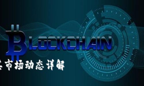 注意：由于我无法访问实时信息或互联网，以下提供的内容是基于到2023年10月的数据和信息。

内容结构：
1. TFX区块链简介
2. TFX的市场价格历史
3. TFX的价格影响因素
4. TFX的未来趋势
5. 对投资TFX的考虑

### TFX区块链最新价格及其市场动态详解