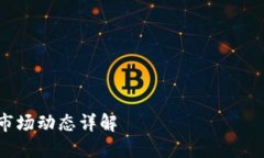 注意：由于我无法访问实时信息或互联网，以下
