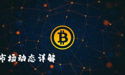 注意：由于我无法访问实时信息或互联网，以下提供的内容是基于到2023年10月的数据和信息。

内容结构：
1. TFX区块链简介
2. TFX的市场价格历史
3. TFX的价格影响因素
4. TFX的未来趋势
5. 对投资TFX的考虑

### TFX区块链最新价格及其市场动态详解
