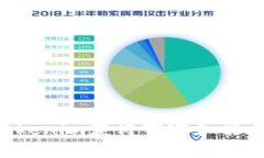 如何通过Tokenim获得带宽和能量：详细指南