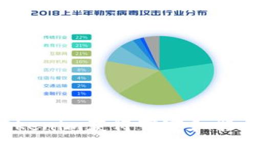 如何通过Tokenim获得带宽和能量：详细指南