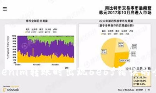 解决Tokenim转账时出现6e6f错误的全面指南