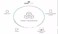 animaltokenim冷钱包官方网下载
