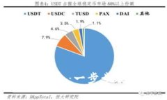 如何使用区块链人民币红包：一步步教你享受数