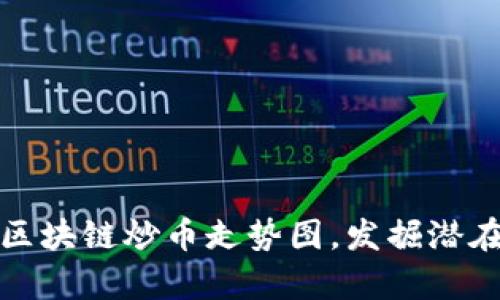 深入解析区块链炒币走势图，发掘潜在盈利机会