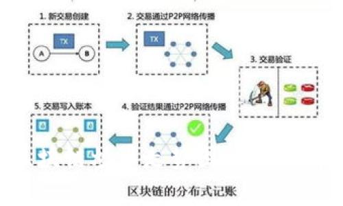 深入解析区块链炒币走势图，发掘潜在盈利机会