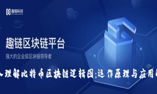 深入理解比特币区块链逻辑图：运作原理与应用解析