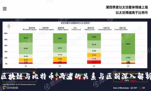 区块链与比特币：两者的关系与区别深入解析