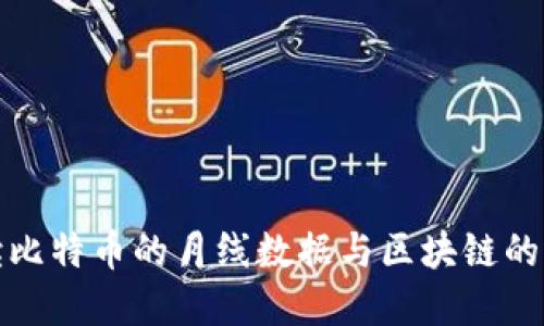 如何解读比特币的月线数据与区块链的运作机制
