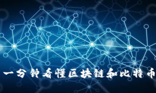 一分钟看懂区块链和比特币