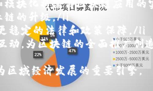 金丘区块链发展规划最新动态及未来展望
金丘区块链, 发展规划, 最新动态/guanjianci

引言
随着区块链技术的迅猛发展，各地政府和企业纷纷制定相应的区块链发展规划，以期在未来的数字经济中占据有利位置。金丘区作为一个重要的发展区域，其区块链发展规划则吸引了广泛关注。在本文中，我们将深入探讨金丘区块链发展规划的最新动态及未来展望，帮助读者更好地理解这一领域的潜在机会和挑战。

金丘区块链发展规划的背景
金丘区位于中国的经济发达地区，近年来在信息技术、金融服务和制造业等多个领域取得了显著进展。在全球范围内，区块链被广泛认为是推动经济数字化转型的重要技术。因此，金丘区意识到需要制定合适的政策框架、技术标准和应用场景，以推动区块链的深入应用。
政府的支持被视为区块链技术发展的关键因素之一。金丘区的相关政策文件中明确强调了促进区块链技术研发、应用、合作以及人才培养的重要性，这些政策旨在加速区块链生态系统的建设，为未来的发展奠定基础。

金丘区块链发展规划的主要内容
根据金丘区的官方网站及相关报道，金丘区块链发展规划可以概括为以下几个关键领域：
ol
    listrong技术研发与创新：/strong支持区块链技术的基础研究和应用创新，鼓励大学与企业合作，共同推动区块链技术的突破。/li
    listrong产业生态建设：/strong促进区块链产业上下游企业的聚集，形成良好的产业生态，吸引更多的投资。/li
    listrong应用示范项目：/strong在金融、物流、医疗、版权等多个领域开展区块链应用示范项目，以便积累经验，并为更大范围的推广提供参考。/li
    listrong政策支持与监管：/strong制定区块链行业的相关政策，加强对区块链应用的监管，确保技术应用的安全和合规。/li
    listrong人才培养：/strong积极推进区块链相关人才的培养，与高等院校及职业培训机构合作，开发区块链相关课程。/li
/ol

金丘区块链发展的市场机会
随着金丘区块链发展规划的逐步实施，市场上也出现了许多机遇。首先，区块链技术在金融服务中的应用潜力巨大，比如金融交易的去中心化、资产的token化等，将推动金丘区金融行业的创新。此外，物流管理、供应链金融等领域也有着广阔的应用前景，能够有效提升信息透明度与效率，从而降低运营成本。
其次，区块链在数字身份管理、健康数据共享等领域同样具有广泛的应用可能。金丘区可以利用区块链技术来解决传统系统中存在的数据孤岛问题，从而公共服务与社会治理。
最后，随着区块链技术的推广，越来越多的企业和创业者将加入到金丘区的区块链生态系统中，这将进一步促进该区域经济的发展和产业结构的。

可能相关的问题及解答

问题一：金丘区块链发展规划的实施进度如何？
随着金丘区块链发展规划的逐步推进，实施进度是许多关注者关心的问题。目前，金丘区正在积极推进各项工作，包括技术研发、应用示范项目以及人才培养等。相关部门已与多家高等院校和企业达成合作，着手推进一系列区块链技术的研究与应用。同时，金丘区政府定期召开专项会议，检查各项工作的落实情况，确保规划的有效实施。
例如，在技术研发方面，金丘区成立了地方科技创新中心，并与一些科研机构合作，致力于突破区块链技术中的核心算法与数据安全问题。在产业生态构建方面，多家区块链创业公司已在金丘区注册，形成了初步的产业集聚效应。未来，金丘区还计划通过政策激励吸引更多的创业者和投资者，持续推动区块链生态的发展。

问题二：金丘区块链的应用案例有哪些？
金丘区块链发展规划的一个重要目标是推动区块链技术在不同领域的应用，目前已经积累了若干成功案例。以下是一些典型的应用案例：
ul
    listrong金融领域：/strong金丘区某银行与区块链技术公司合作，成功推出基于区块链的票据融资平台，实现了票据的快速流转与融资。/li
    listrong供应链管理：/strong金丘地区的一家食品企业利用区块链技术实现了从农田到餐桌的全链条追溯，消费者可以通过扫描二维码查询食品的来源及流转信息，提高了食品安全性。/li
    listrong医疗健康：/strong金丘区的医疗机构尝试利用区块链技术来建立病历共享平台，促进患者信息的安全共享，降低了重复检查的费用。/li
/ul
这些案例不仅展示了区块链技术的实际应用潜力，也为金丘区未来的推广奠定了基础。随着更多企业的参与，预计将会有越来越多的实际案例出现，推动区域经济的发展。

问题三：金丘区区块链是否面临监管挑战？
区块链技术的快速发展固然带来了诸多机遇，但也不可避免地面临监管挑战。金丘区在配置相关政策上深知这一点，因此在制定自身的发展规划时，始终将监管作为重点考量之一。
监管的挑战主要体现在以下几个方面：
ul
    listrong技术的透明性与合规性：/strong区块链技术的去中心化特性使得追踪和监管变得复杂，金丘区需要构建有效的监管框架来确保区块链应用的合法性。/li
    listrong数据隐私保护：/strong在涉及个人信息或敏感数据的区块链项目中，如何保障用户隐私是一个亟需解决的问题。/li
    listrong市场风险：/strong随着区块链及其相关应用的热度上升，市场上不乏一些披着区块链外衣的非法项目，如何鉴别这些风险并有效监管也是亟待解决的挑战。/li
/ul
为应对这些挑战，金丘区政府将与法律及行业专家紧密合作，努力建立完善、合理的监管体系，以促进区块链技术的健康、有序发展。

问题四：金丘区在区块链人才培养方面有哪些举措？
人才的培养是区块链生态系统建设中不可或缺的一环。金丘区充分认识到这一点，积极与高等院校、职业学校合作，开发区块链专业课程，并提供实习及就业机会，以培养适合市场需求的专业人才。
具体举措包括：
ul
    listrong与高校合作：/strong金丘区与多所高校建立长期合作关系，共同开设区块链课程，举办区块链公开课、研讨会等，提高社会对区块链的认知。/li
    listrong实习机会：/strong通过与企业合作，金丘区在区块链领域设置实习项目，让学生在实际环境中提高技能。/li
    listrong培训项目：/strong开设社区培训项目，吸引企业参与，普及区块链基础知识，培养社区从业人员的应用能力。/li
/ul
这些举措不仅有助于缓解人才短缺的问题，也为提升整个区块链生态的技术水平提供了支撑。

问题五：金丘区块链的未来发展趋势如何？
金丘区块链的未来发展趋势可以从多个方面进行展望：
ul
    listrong技术趋向成熟：/strong随着区块链技术的不断创新与发展，未来金丘区的区块链应用将朝着更加成熟和智能的方向发展，技术的标准化和模块化将使得区块链应用的实施成本降低。/li
    listrong跨行业融合：/strong区块链与其他新兴技术（如人工智能、大数据等）的结合将为解决更多复杂问题提供更加强有力的工具，带动整个产业链的升级。/li
    listrong政策完善：/strong随着区块链应用的深入，金丘区的政策框架也将不断完善，以应对日益复杂的市场环境和监管挑战，为区块链发展提供更稳定的法律和政策保障。/li
    listrong生态系统的形成：/strong未来金丘区的区块链生态系统将更加多元化，包括区块链技术供应商、应用服务商、投资机构及用户之间的良性互动，为区块链的全面推广创造良好条件。/li
/ul
综上所述，金丘区的区块链发展规划正处于积极推进之中，技术和产业生态相辅相成，相信在不久的将来，金丘区将在区块链领域取得更丰硕的成果，成为区域经济发展的重要引擎。