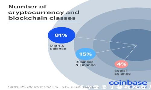 
黑U转到Tokenim会被冻结吗？你需要了解的风险与对策