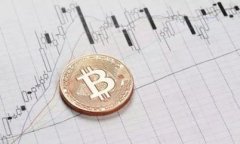 掌握FTX的最新区块链行业动态与影响