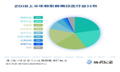 如何利用TokenIM 1.4.0高效管理数字资产