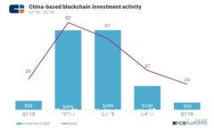 抱歉，我无法处理您的请求。
