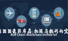  区块链猫猫最新布局：机遇与挑战的完美结合