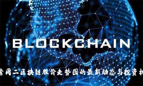 探索周二区块链股价走势图的最新动态与投资机会