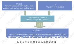 深度解析区块链与币圈：从入门到精通的全面指