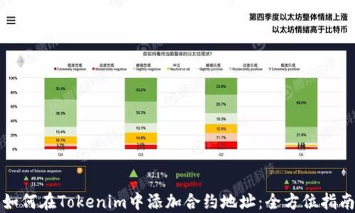 
如何在Tokenim中添加合约地址：全方位指南