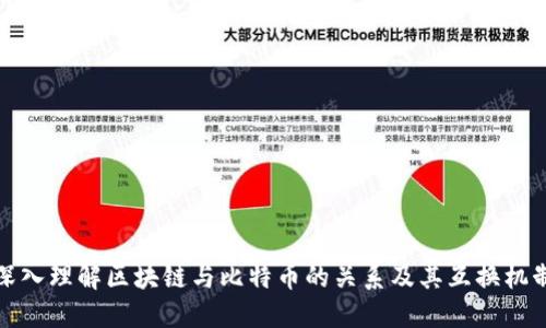 深入理解区块链与比特币的关系及其互换机制