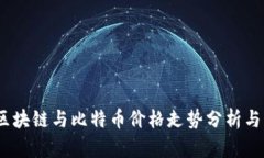 2023年区块链与比特币价格走势分析与未来预测