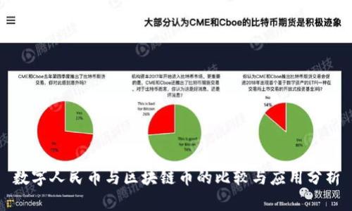 数字人民币与区块链币的比较与应用分析