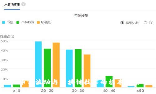 币价波动与区块链技术的根本关系