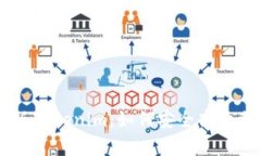 深入解析PC版Tokenim：如何安全高效利用数字资产