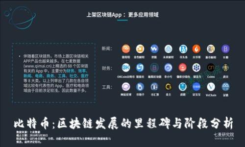 比特币：区块链发展的里程碑与阶段分析