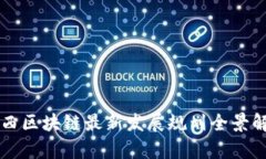 陕西区块链最新发展规划全景解析
