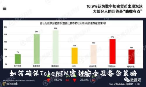 如何确保TokenIM密钥安全及备份策略