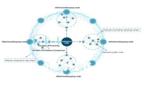 如何有效恢复Tokenim账户？详细指南与常见问题解答