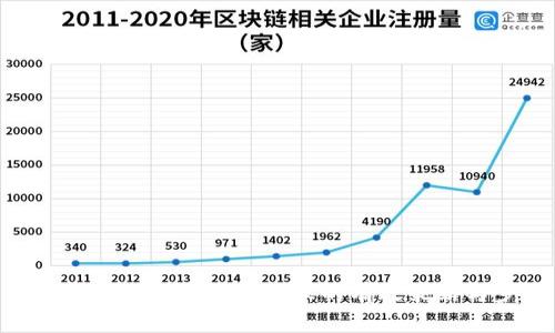 : 解决TokenIM加载失败的有效策略与步骤