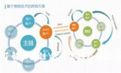 了解区块链YK币官网及其潜力