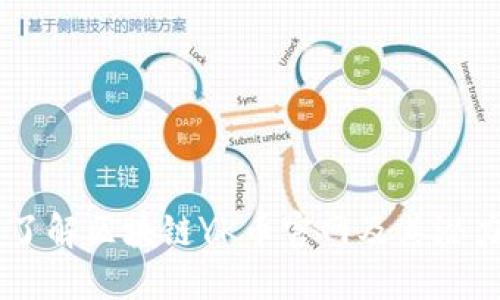 了解区块链YK币官网及其潜力