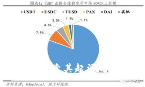 Tokenim：探索其起源与发展背景