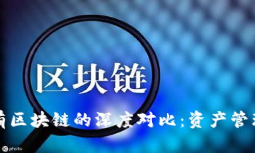比特币与私有区块链的深度对比：资产管理与应用场景