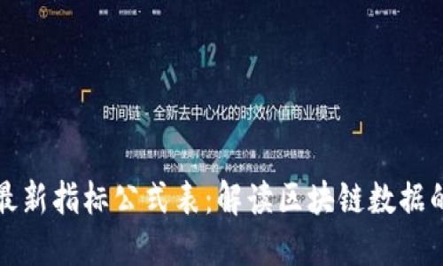 区块链最新指标公式表：解读区块链数据的金钥匙