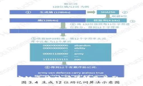 : 币安链区块时间详解及其影响因素
