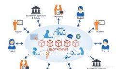 如何有效利用TokenIM进行数字货币交易？