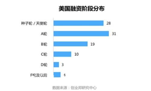 如何将Tokenim提到欧易平台进行交易？