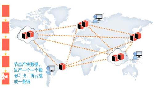 如何安全下载和使用Tokenim钱包：详尽指南