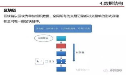 区块链小白币的价值探讨：新手投资者是否值得关注？