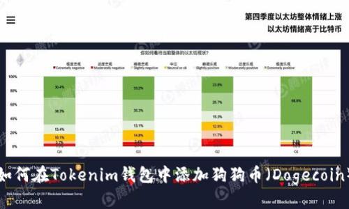 如何在Tokenim钱包中添加狗狗币（Dogecoin）