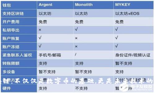 区块链：不仅仅是数字币的基础，更是未来技术的革命
