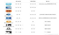 区块链数字币模型详解：构建去中心化金融生态